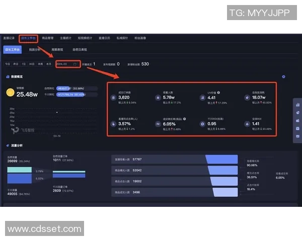跨国MCN机构如何高效管理全球主播资源与运营策略探讨 跨国MCN机构如何高效管理全球主播资源与运营策略探讨